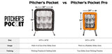 Pitchers Pocket 9 Hole Pitching Net